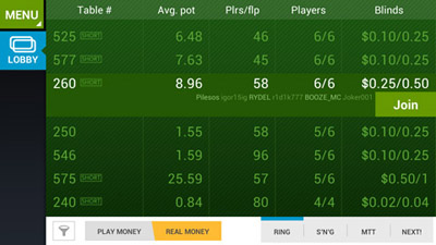 โปกเกอร์ออนไลน์บนมือถือ
