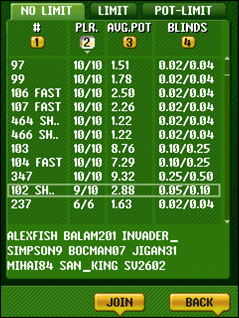 โป๊กเกอร์มือถือ